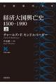 �o�ϑ卑���S�j�@��
