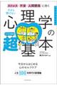 �����畷���Ȃ��S���w�̒���{
