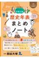 四谷大塚のやさしくスタート中学入試 歴史年表まとめノート