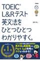 �s�n�d�h�b�@�k���q�e�X�g�p���@���ЂƂЂƂ킩��₷���B