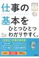 �d���̊�{���ЂƂЂƂ킩��₷���B