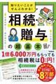 �m�肽�����Ƃ�����Ԃ킩��I�@�����E���^�̒���{