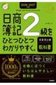 日商簿記2級をひとつひとつわかりやすく。商業簿記編《教科書》 2026ー2027年版