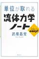 �P�ʂ����闬�̗͊w�m�[�g