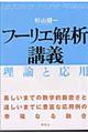 �t�[���G��͍u�`