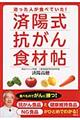 �ϗz���R����H�ޒ�