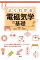 �悭�킩��d���C�w�̊�b