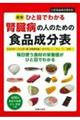 �ŐV�ЂƖڂł킩��t���a�̐l�̂��߂̐H�i�����\