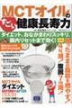 �l�b�s�I�C���̂��������N�����́@�_�C�G�b�g�A���Ȃ��܂��X�b�L���A�������Z�b�g�܂Ō����I