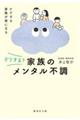どうする?家族のメンタル不調