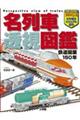 名列車 透視図鑑