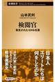 検閲官
