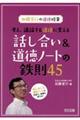 �l���A�c�_���铹���ɕς���b�������������m�[�g�̓S���S�T