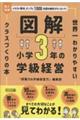 図解小学3年の学級経営