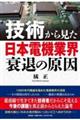 �Z�p���猩�����{�d�@�ƊE���ނ̌���