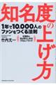 �m���x�̏グ��