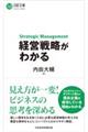 �o�c�헪���킩��