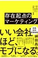 ���݋N�_�̃}�[�P�e�B���O