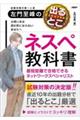 ���厊��̎����ɏo��Ƃ��@�l�X�y�̋��ȏ�