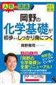 ����̉��w��b���������炵������g�ɂ��@�����V��