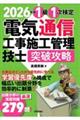 �d�C�ʐM�H���{�H�Ǘ��Z�m�˔j�U���P���P������@�Q�O�Q�U�N��