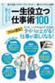 �X�s�[�h�������オ��I�ꐶ�𗧂d���p�P�O�O