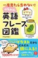 ��x������Y��Ȃ��I��邩��p��t���[�Y�}��