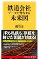 �S����Ё@�f�[�^���x�����関���}