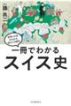 一冊でわかるスイス史