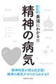 精神の病気