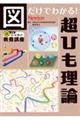 図だけでわかる!超ひも理論