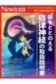 �̂��ƂƂ̂��鎩���_�o�̎戵�������@������