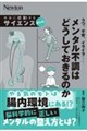 ���A�s���A�C���C���@�����^���s���͂ǂ����Ă�����̂�