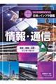 情報・通信 放送・新聞・出版・インターネット