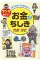 大人になってこまらないマンガで身につく お金のちしき