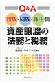 �p���`�e���E�����E����Ԏ��Y���n�̖@���ƐŖ�