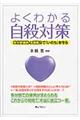 �悭�킩�鎩�E�΍�