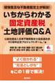 �o���L�x�ȕs���Y�Ӓ�m������I�@��������킩��Œ莑�Y�œy�n�]���p���`