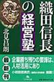 �D�c�M���̌o�c�m