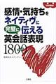 ����E�C�������l�C�e�B���Ɋ����ɓ`����p��b�\���P�W�O�O�t���[�Y
