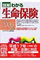 �}���킩�鐶���ی��@�Q�O�O�T�[�Q�O�O�U�N��