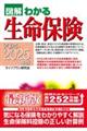 �}���킩�鐶���ی��@�Q�O�Q�S�[�Q�O�Q�T�N��