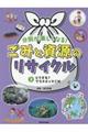 どうする? プラスチックごみ