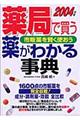 ��ǂŔ����򂪂킩�鎖�T�@�Q�O�O�S�N��
