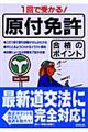 ���t�Ƌ����i�̃|�C���g