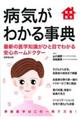 �ƒ�̈�w�a�C���킩�鎖�T