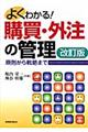 �悭�킩��I�w���E�O���̊Ǘ��@������
