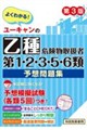 ���[�L�����̉����P�E�Q�E�R�E�T�E�U�ފ댯���戵�� �\�z���W ��R�Ł@��R��