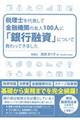 税理士を代表して金融機関の友人100人に「銀行融資」について教わってきました