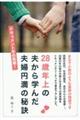 �h�L�������g�N�̍����I�Q�W�ΔN��̕v����w�񂾕v�w�~���̔錍